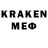 Кетамин ketamine Jichu Tutorials